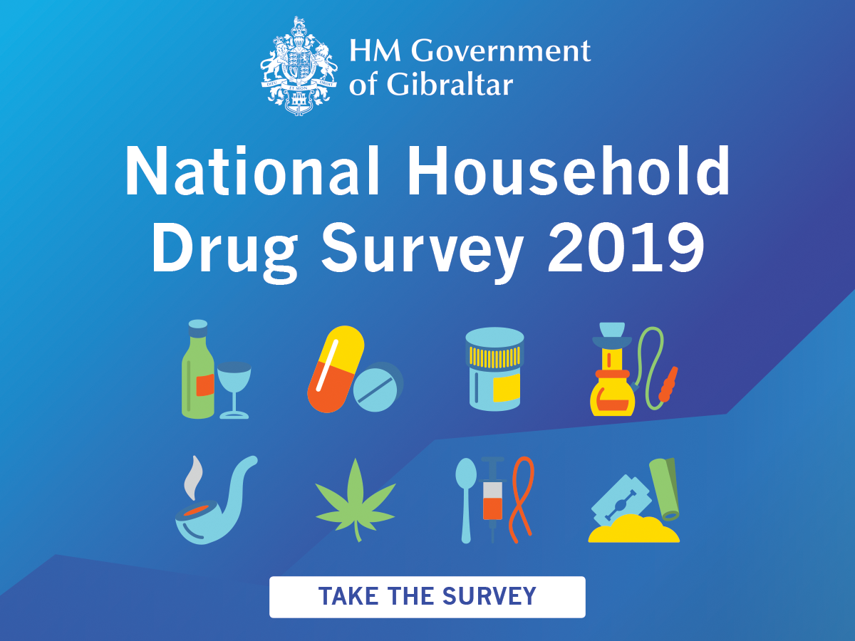 National Household Drug Survey 2019